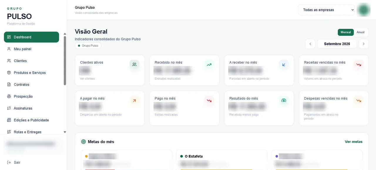 Painel do sistema Grupo Pulso, com os dados borrados